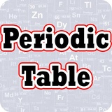 Periodic Table of Elements
